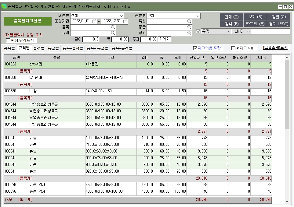 품목별재고현황 화면