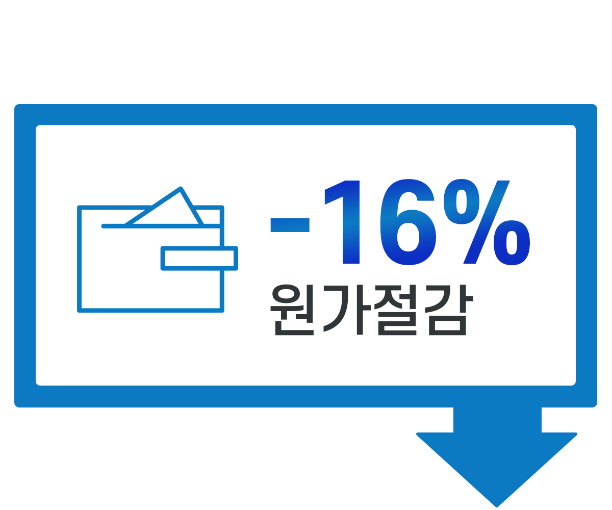 원가감소
