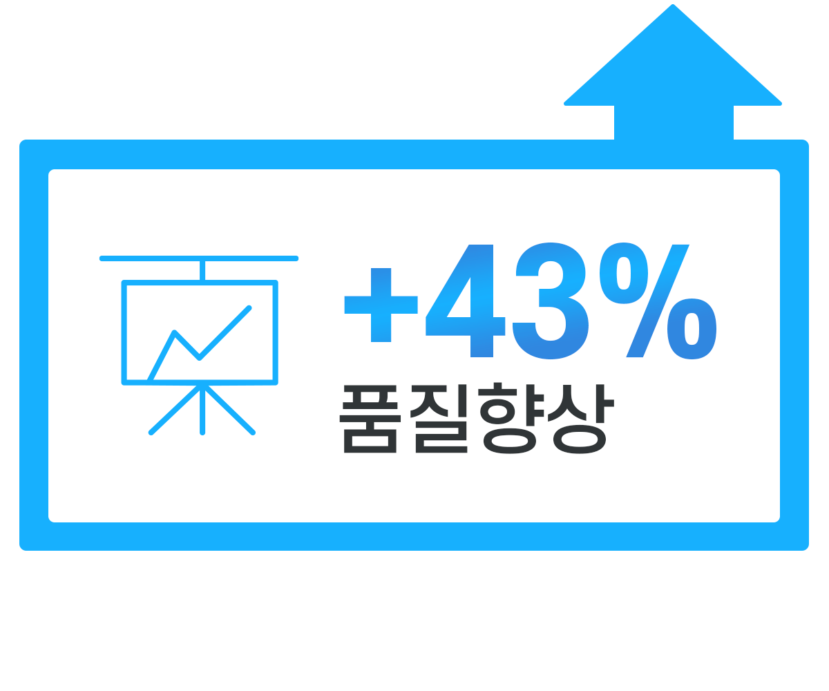 품질향상