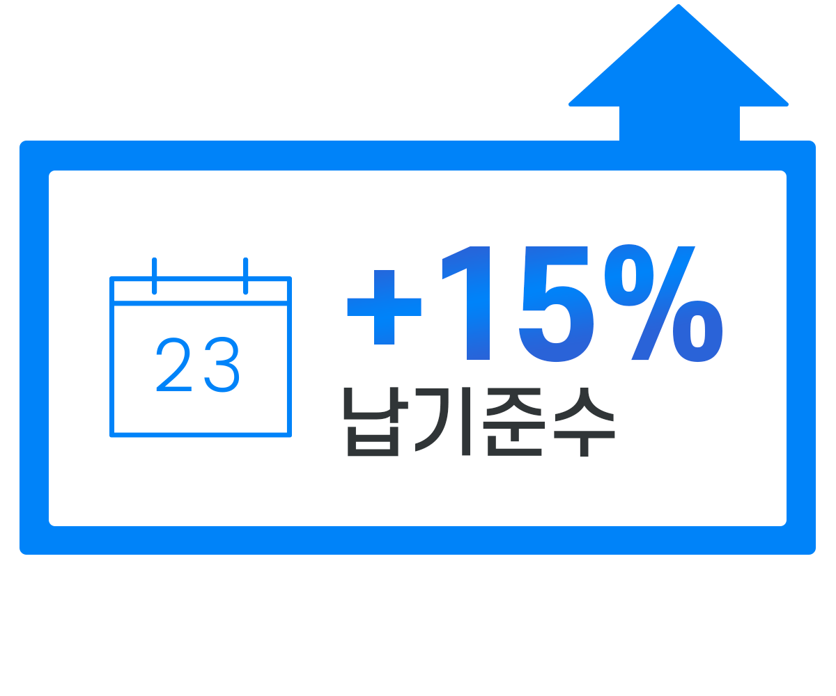 납기준수