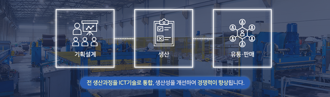 스마트공장은 무엇?
